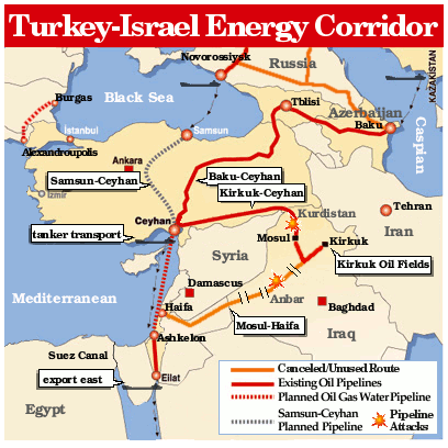 Israel-Turkey-pipeline.png