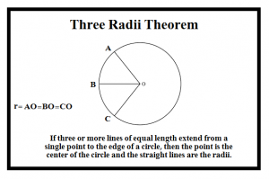 3-radii-theorem-IsraelandStuffPP-300x199.png