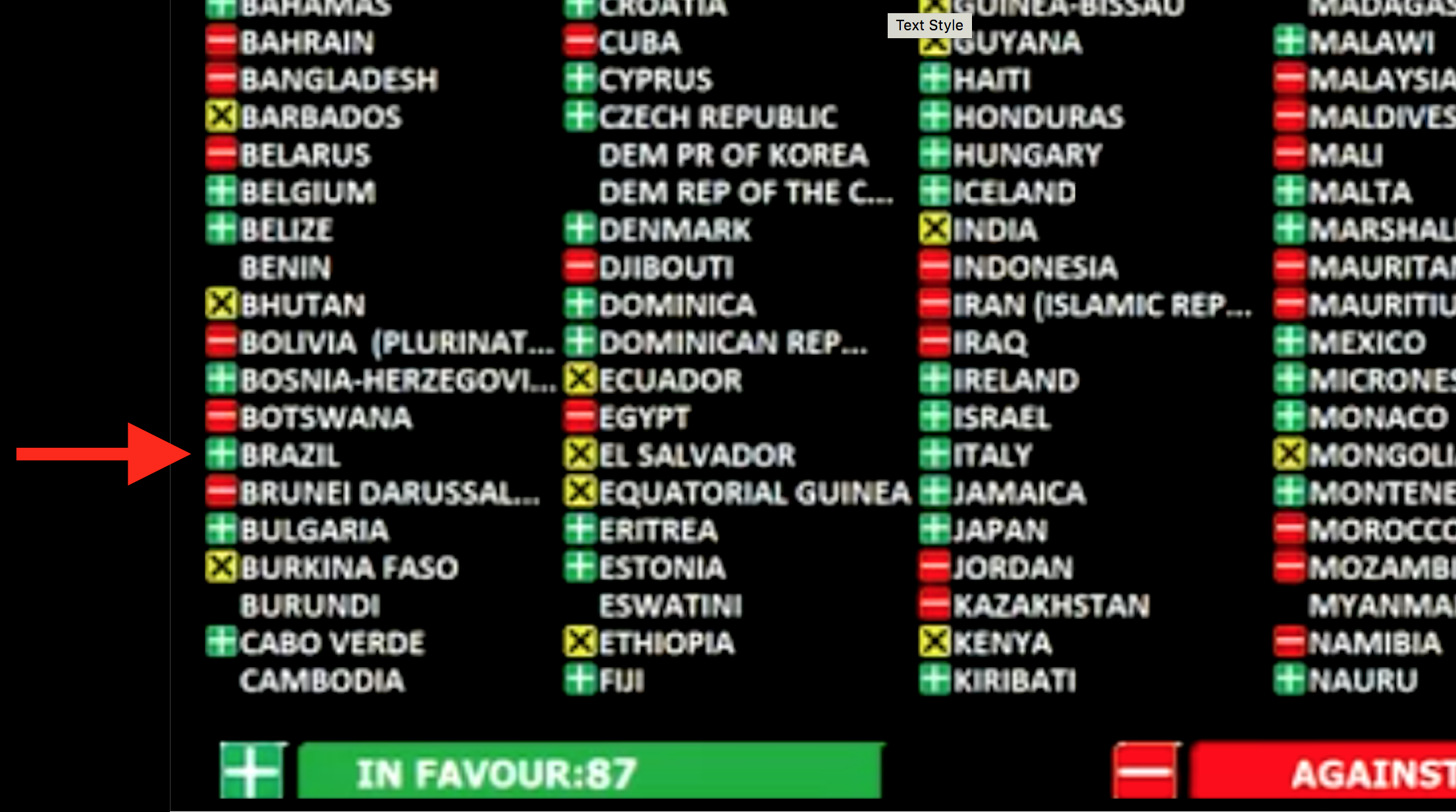 Israel and Stuff » Brazil kept promise to support Israel at United